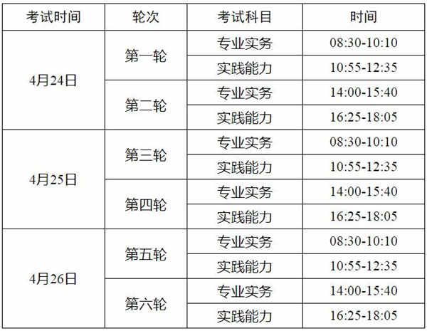 

2021年深圳护士执业资格考试科目时间安排  