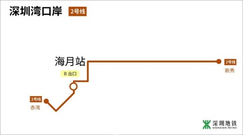 深圳湾口岸地铁站是几号线