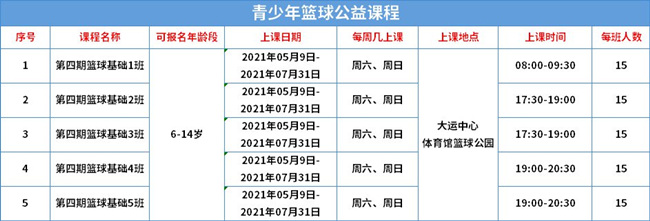 2021深圳龙岗青少年篮球班公益培训课程表