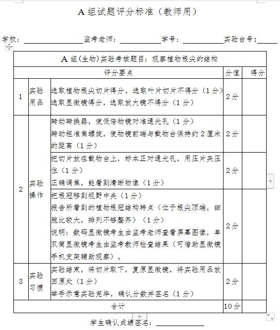 2021深圳初中生化物实验操作考试生物试题及评分标准
