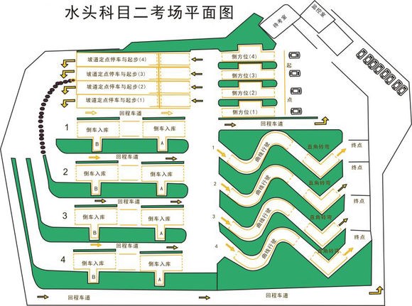 深圳水头考场科目二路线图一览
