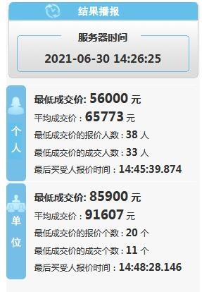 深圳2021年第6期车牌摇号竞价结果出炉 个人平均成交价65773元