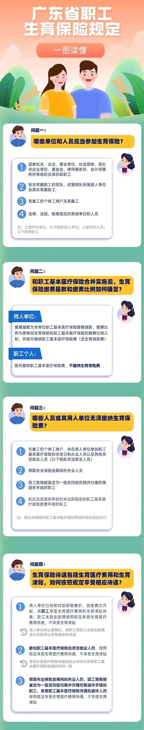 广东职工生育保险规定新规将于10月1日起施行 职工产假天数有变化